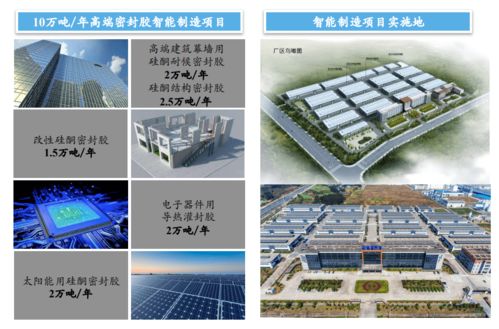 硅寶科技有機密封膠供不應求，光伏與生物基材料領(lǐng)域雙輪驅(qū)動